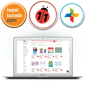 Satışları Arttırma ve Pazarlama